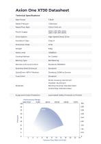 Axion One X730 Datasheet-1