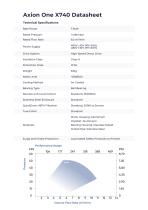 Axion One X740 Datasheet-1
