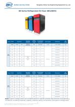 BD Series Refrigerated Air Dryer-1