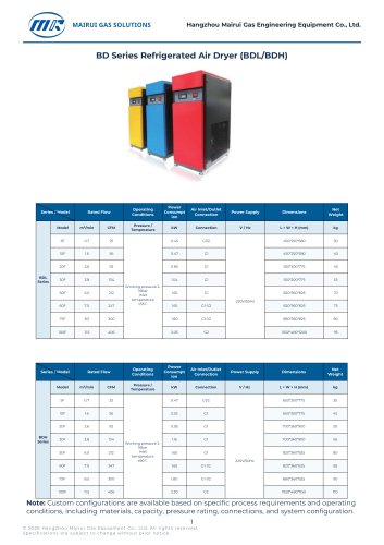 BD Series Refrigerated Air Dryer