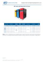 BD Series Refrigerated Air Dryer-1