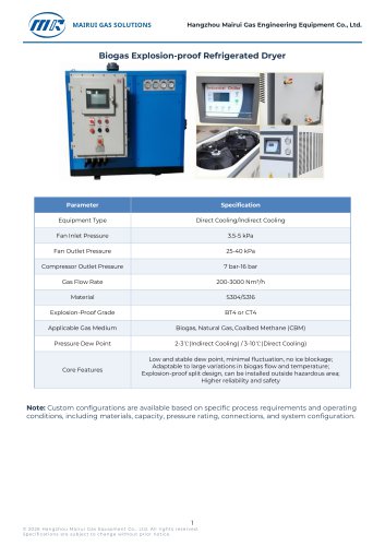Biogas Explosion-proof Refrigerated Dryer