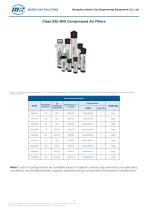 Class 035-800 Compressed Air Filters-1