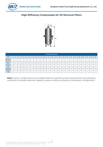 High-Efficiency Compressed Air Oil Removal Filters