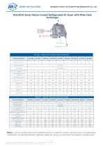 KDL/KDH Series Water-Cooled Refrigerated Air Dryer with Plate Heat Exchanger-1