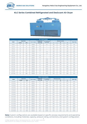 KLC Series Combined Refrigerated and Desiccant Air Dryer
