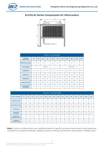 KLF/KLW Series Compressed Air Aftercoolers