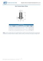 KLS-F Steam Filters-1