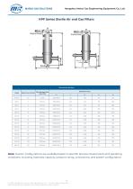 KPF Series Sterile Air and Gas Filters-1