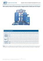 KXC Series Heat-of-Compression Regenerative Desiccant Air Dryer-1