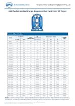 KXR Series Heated-Purge Regenerative Desiccant Air Dryer-1