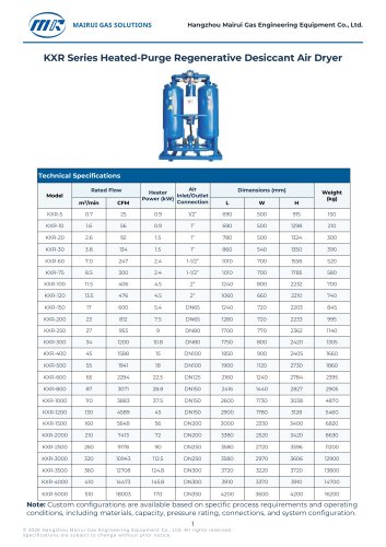 KXR Series Heated-Purge Regenerative Desiccant Air Dryer
