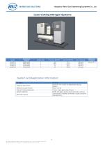 Laser Cutting Nitrogen Systems-1