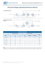 MCH Series Biogas Upgrading Membrane Modules-1