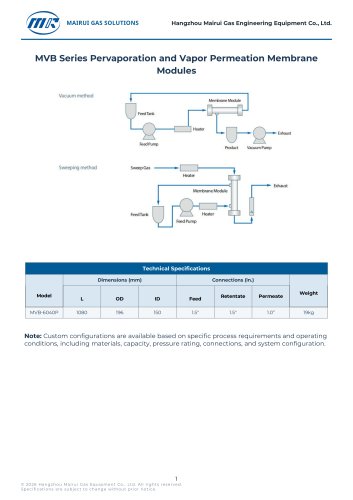 MVB Series Pervaporation and Vapor Permeation Membrane Modules