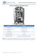Natural/Biogas Gas Adsorption Dryer-1