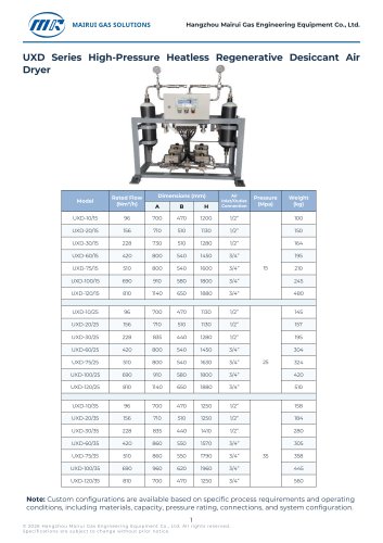 UXD Series High-Pressure Heatless Regenerative Desiccant Air Dryer
