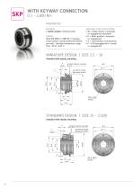 BACKLASH FREE TORQUE LIMITERS-12