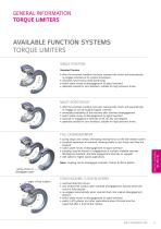 BACKLASH FREE TORQUE LIMITERS-5