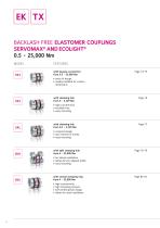 ELASTOMER COUPLINGS-2
