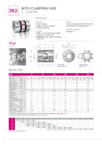 ELASTOMER COUPLINGS-8
