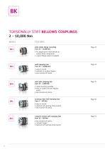 METAL BELLOW COUPLINGS-2