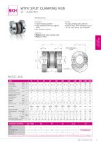 METAL BELLOW COUPLINGS-7