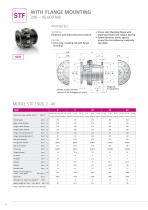 SAFETY COUPLINGS-10