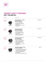 SAFETY COUPLINGS-2