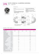 SAFETY COUPLINGS-8