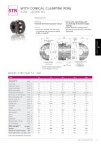 SAFETY COUPLINGS-9