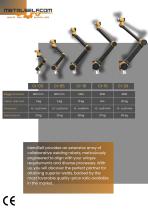 WELDING COBOT-7