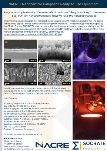 NanoparticleComposite Ready-to-use Equipment