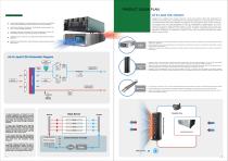 Data Center Air Liquid Cooling CDU Catalouge -2