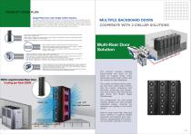 Liquid Cooling Rear Door Heat Exchanger RDHX For Ai Data Center -2