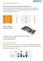 Laser Cutting Machine - 3015-3