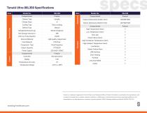 Tenuto 86L358-3