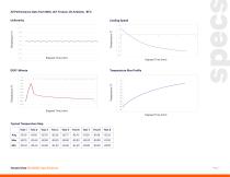 Tenuto 86L860BS-2