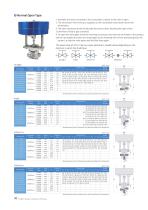 AOV Catalogue-7