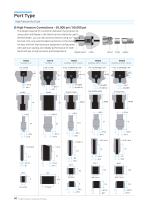 Ball Valve Catalogue -11