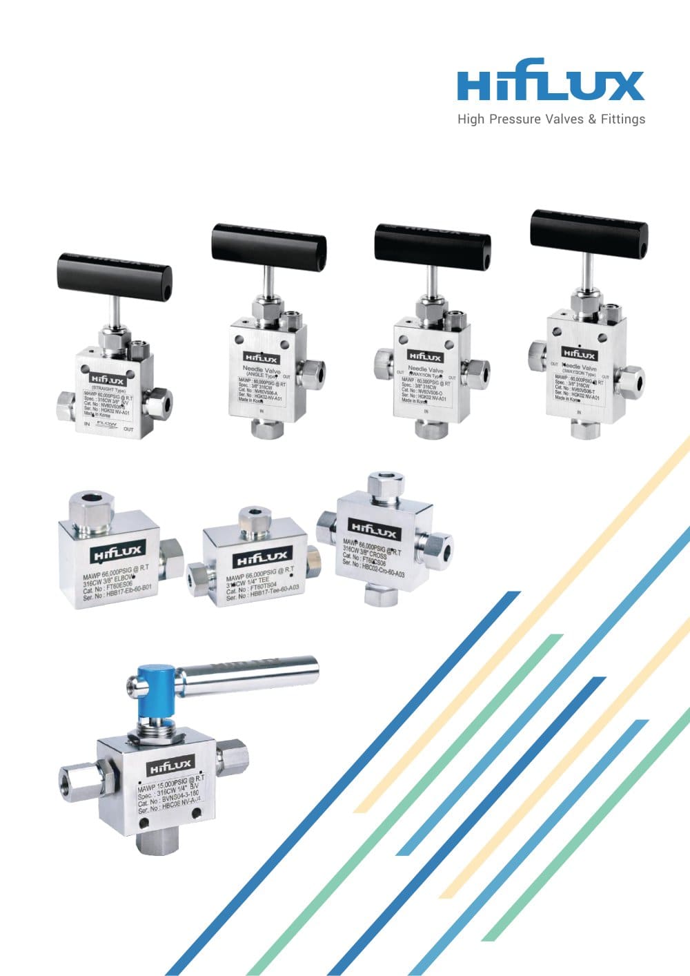 Ball Valve Catalogue  - HIFLUX