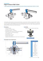 Ball Valve Catalogue -6