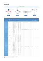 Ball Valve Catalogue -7