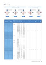 Ball Valve Catalogue -8