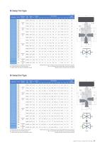 Hiflux High Pressure Valves & Fittings -10