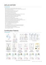 Hiflux High Pressure Valves & Fittings -4