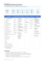 Hiflux High Pressure Valves & Fittings -5
