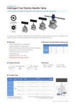 Hiflux High Pressure Valves & Fittings -6