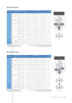Hiflux New Catalogue -10
