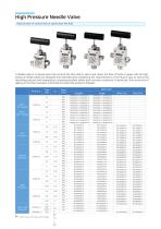 Hiflux New Catalogue -7